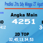 Prediksi Jitu Sdy Minggu 27 Agustus 2023