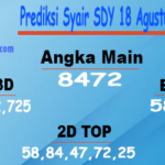 Prediksi Syair SDY jitu trebaik hari ini