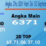 Angka Jitu SDY Hari Ini 10 September 2023