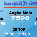 Bocoran Angka SDY Jitu 16 September 2023