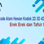 Kode Alam Hewan Kodok 2D 3D 4D Erek Erek dan Tafsir Mimpi