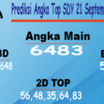 Prediksi Angka Top SDY 21 September 2023