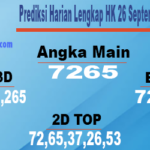 Prediksi Harian Lengkap HK 27 September 2023 Malam Ini