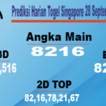 Prediksi Harian Togel Singapore 28 September 2023 Sore Ini