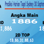 Prediksi Harian Togel Sydney 30 September 2023 Siang Ini