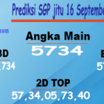 Prediksi SGP jitu 16 September 2023 ,