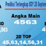 Prediksi Terlengkap SDY 25 September 2023