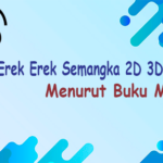 Erek Erek Semangka 2D 3D 4D Menurut Buku Mimpi