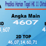 Prediksi Harian Togel Hongkong 11 Oktober 2023 Malam Hari Ini