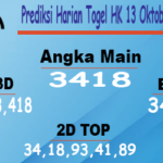 Prediksi Harian Togel Hongkong 13 Oktober 2023 Malam Hari Ini