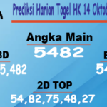 Prediksi Harian Togel Hongkong 14 Oktober 2023 Malam Hari Ini