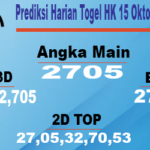 Prediksi Harian Togel Hongkong 15 Oktober 2023 Hari Ini