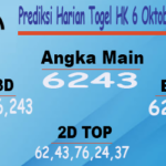 Prediksi Harian Togel Hongkong 6 Oktober 2023 Malam Ini