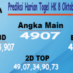 Prediksi Harian Togel Hongkong 8 Oktober 2023 Malam Ini