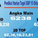 Prediksi Harian Togel Singapore 15 Oktober 2023 Hari Ini