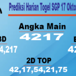 Prediksi Harian Togel Singapore 17 Oktober 2023 Hari Ini