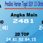 Prediksi Harian Togel Sydney 13 Oktober 2023 Siang Ini