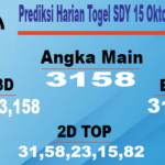 Prediksi Harian Togel Sydney 15 Oktober 2023 Hari Ini