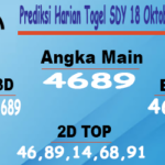 Prediksi Harian Togel Sydney 18 Oktober 2023 Hari Ini