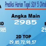 Prediksi Harian Togel Sydney 5 Oktober 2023 Siang Ini