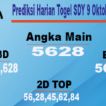 Prediksi Harian Togel Sydney 9 Oktober 2023 Siang Ini